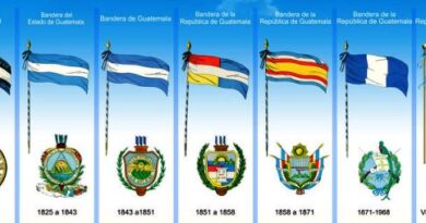 Historia de la Bandera de Guatemala