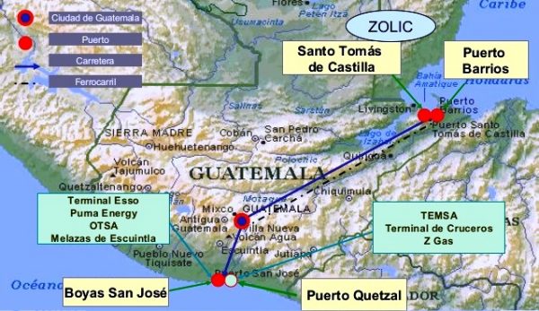 Puertos de Guatemala
