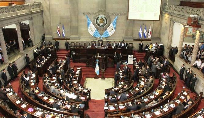 Organización política de Guatemala